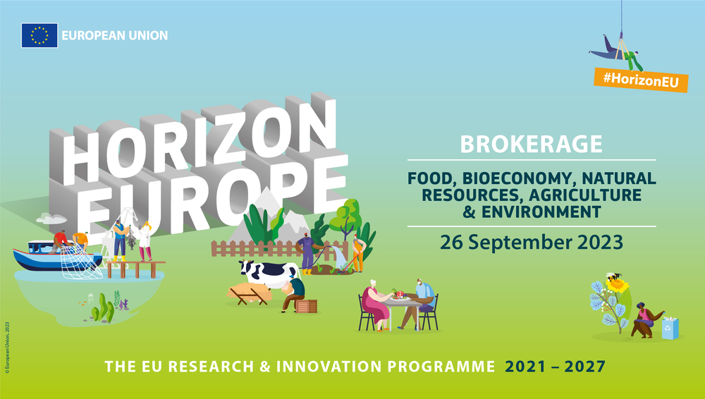 Banner of Horizon Europe Brokerage Event Cluster 6 Calles 2024